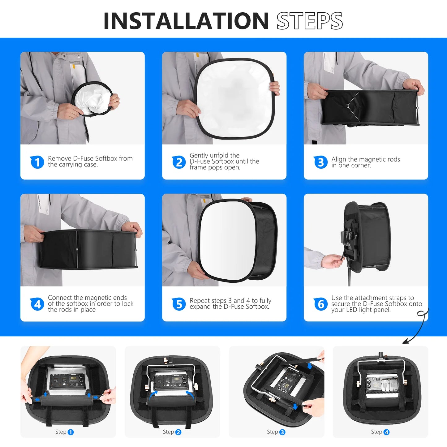 🌟 Pack Doble de Softbox Cuadrados para Iluminación Neewer