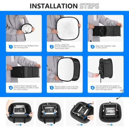 🌟 Pack Doble de Softbox Cuadrados para Iluminación Neewer